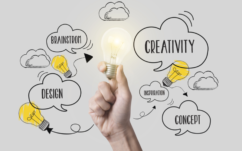 Design-Thinking_content